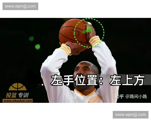 全方位解析精准投篮手型与提升稳定命中率的核心动作实用训练指南