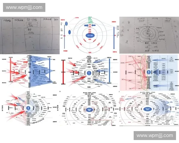 以战术模拟为核心的多维决策推演与实战能力提升研究体系构建方法