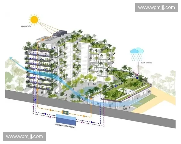 基于控温设计优化的建筑节能策略与应用研究